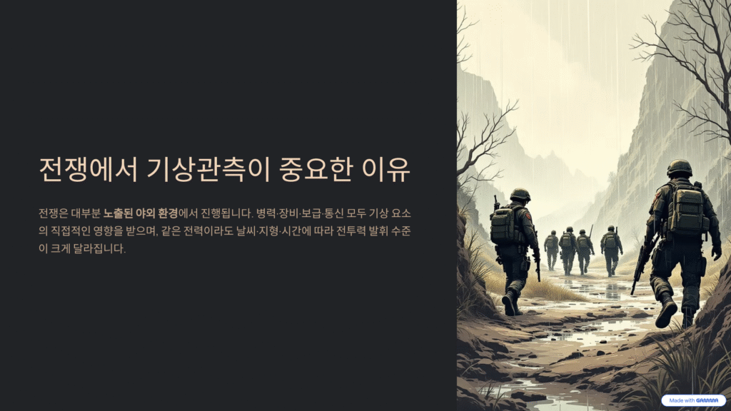 전쟁에서 기상관측이 중요한 이유