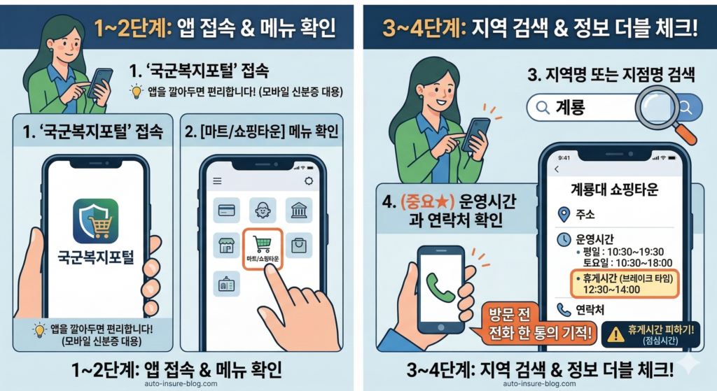 군마트 앱 사용법 설명