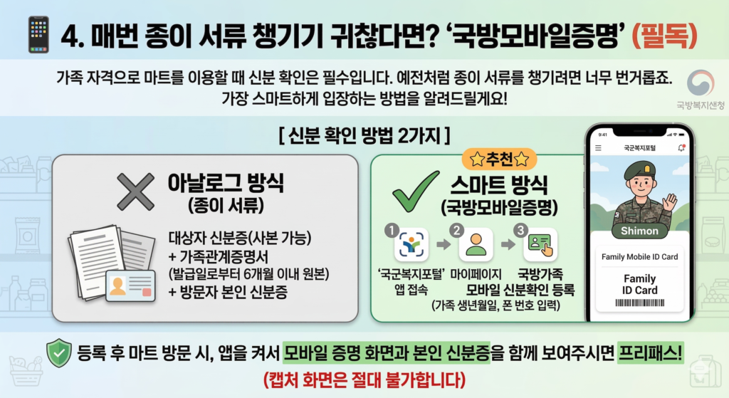 국방모바일증명 방법